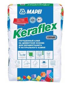 KERAFLEX сер