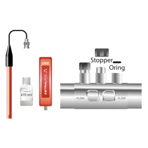 S-Driver ORP