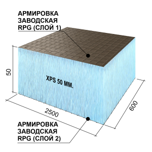 RPG_Basic_50_mm_dvust._