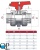 Кран шаровой ХПВХ CEPEX серия IND 2 (резьбовое) Кран шаровой ХПВХ CEPEX серия IND 2 (резьбовое)