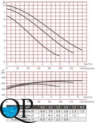 RA1-S...80 3