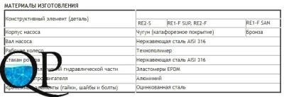 RE1-F SAN 4