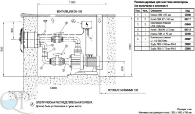 CCIV 4
