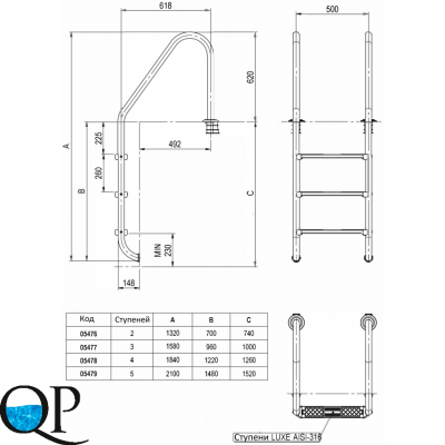 STANDARD 3