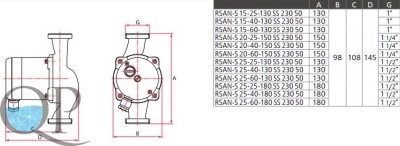 RSAN-S1 2