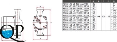 RSAN-S1 2