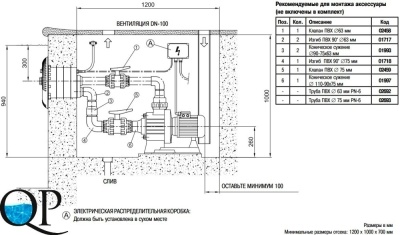 CCIV 4