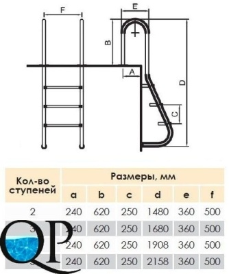 MUS 3