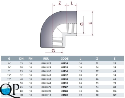 Отвод 90º ПВХ CEPEX (внутр. резьба BSP) 2