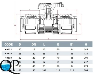 Кран шаровой ПП (PPH) CEPEX серия STD (уплотнение шара PE, остальные EPDM), компрессионные муфтовые окончания (для труб ПЭ) 2