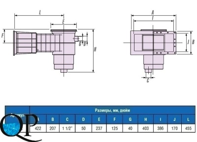 A004L 2