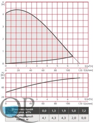 RE1-S(F) (X)...40 , RE2-S(F) (X)...40 3