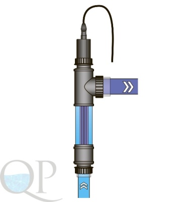 UV-C TECH SPA 2