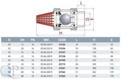 Клапан донный шаровой ПВХ, CEPEX, разборные муфтовые окончания 2 FPM (клеевой)