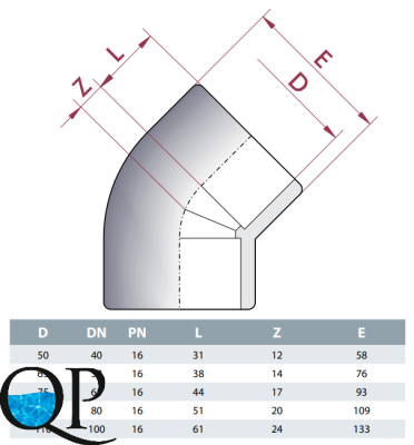 Отвод 45º ПВХ IDRANIA (клеевой) 2
