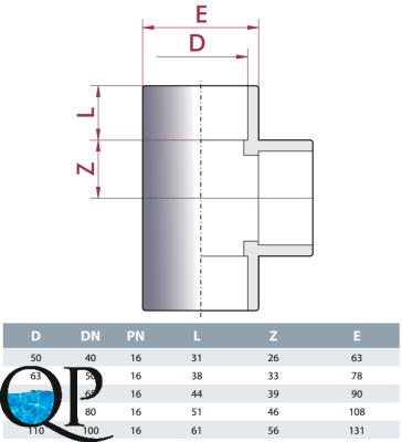 Тройник 90º ПВХ IDRANIA (клеевой) 2