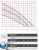 RA1-S ECO-...-60 3 RA1-S ECO-...-60 3