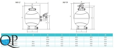 FKP 2