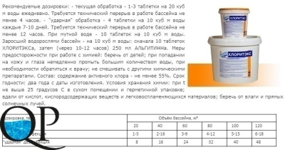 Хлоритэкс 2