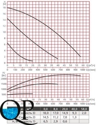 RA1-F 100-190-PN6(10) 400 50 3