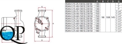 RSAN-S1 2
