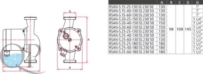 RSAN-S1 2