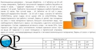 Хлоритэкс 2