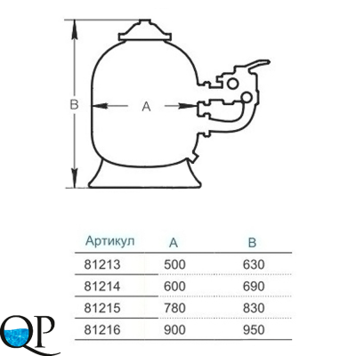 017685 - 017688, 017794 (2)