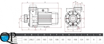 WIPER3 2