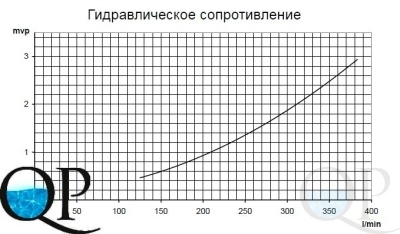 000009252_original