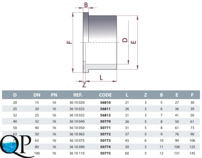 Бурт под фланец ХПВХ Corzan® CEPEX (клеевой) 2