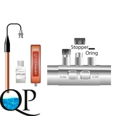 S-Driver ORP