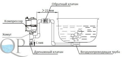 DSU 900 3