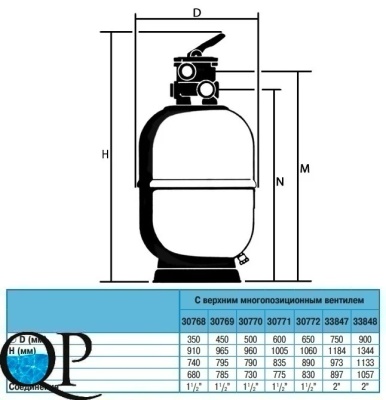 ASTER 0,6 с верх 2