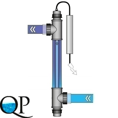 POOL UV 2 60