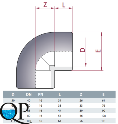 Отвод 90º ПВХ IDRANIA (клеевой) 2