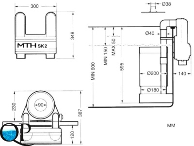 mth-sk2 2
