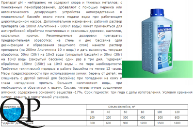 АЛЬГИТИНН