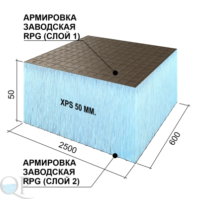 RPG_Basic_50_mm_dvust._