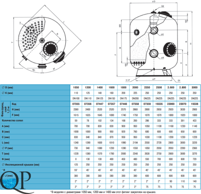 OLOT 2 1,2