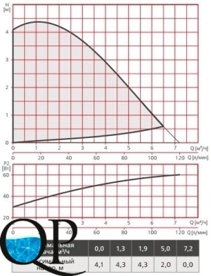 RE1-S(F) (X)...40 , RE2-S(F) (X)...40 3