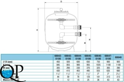 ASTER OC-1 2