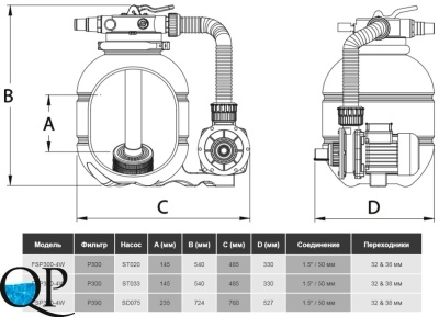 FSP300 4