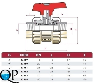 Кран шаровой ПП (PPH) CEPEX серия STD (уплотнение шара PE, остальные EPDM), разборные муфтовые окончания (резьбовой BSP) 2