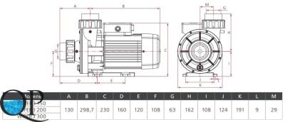 WIPER3 2