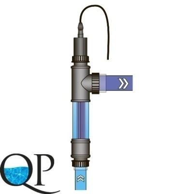 UV-C TECH SPA 2