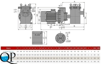 SCA 4
