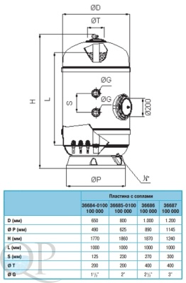 DELTA 10 2 сопл