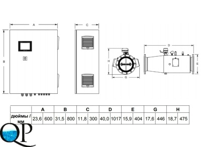 HELIOX UV MP 2 300
