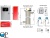 EASY SALT NEXT 2 pH-ORP